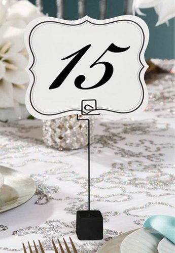 table numbers